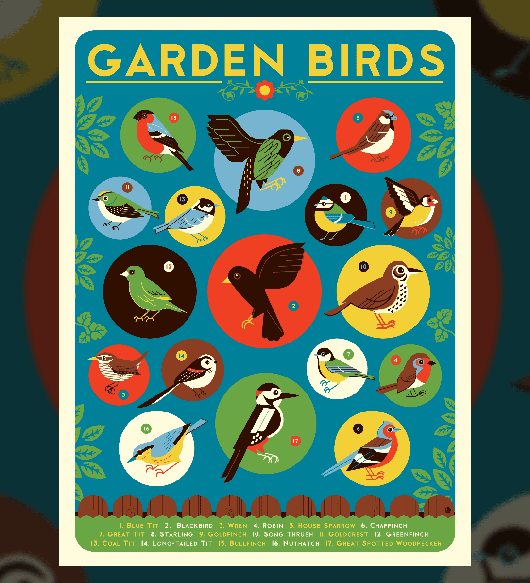 Garden Birds - Historiart